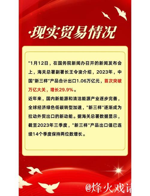 两会精神看落实·经济热点问答｜多重挑战下，外贸企业如何突围？