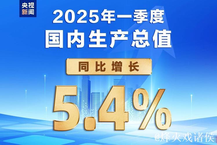 一季度经济数据中读出坚定进取心