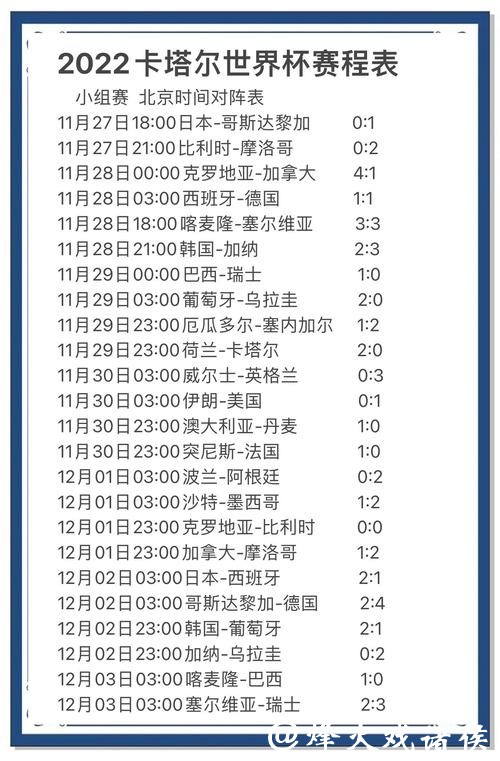 世界杯比分入口权威数据直接呈现 世界杯比分入口权威数据直接呈现